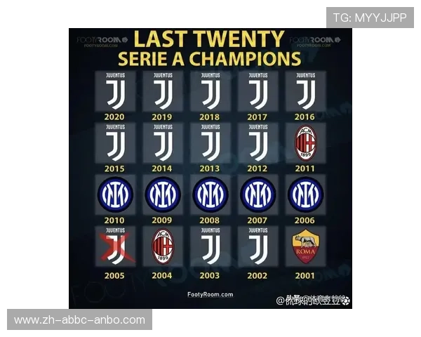 意甲夺冠球队：回顾意甲历史上获得联赛冠军的顶级球队
