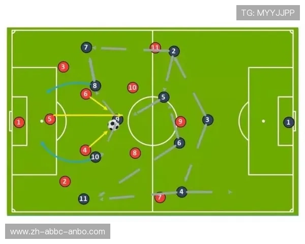 足球比赛中的战术布置与执行要点